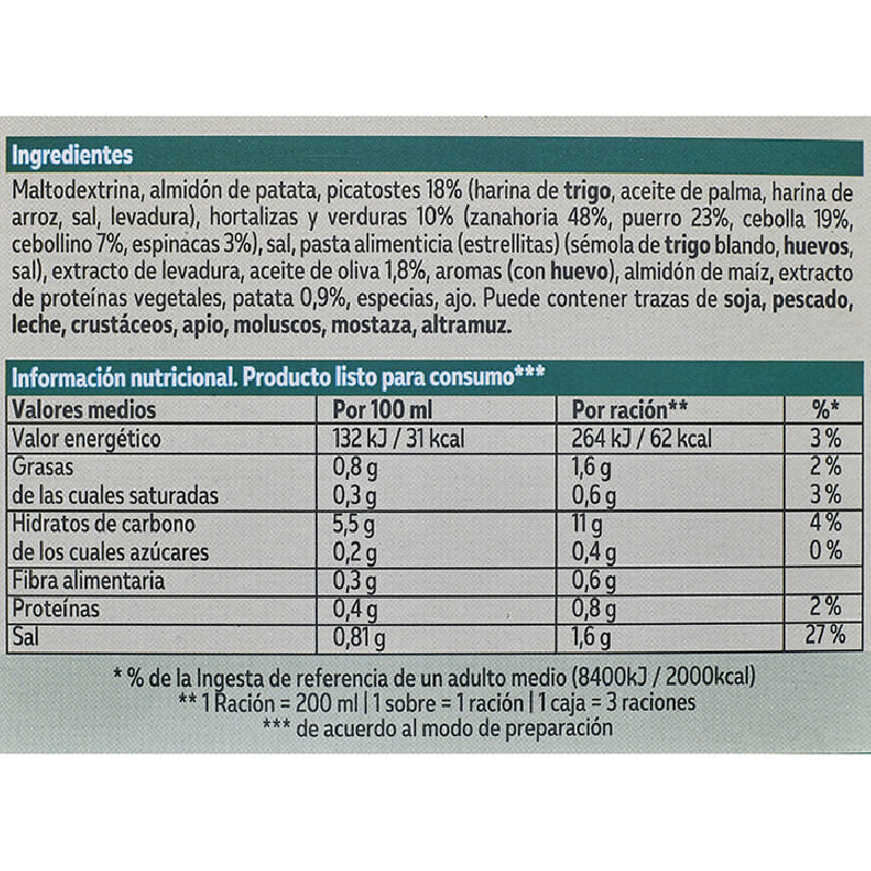 Sopinstat-Gallina-Blanca-sopa-verduras