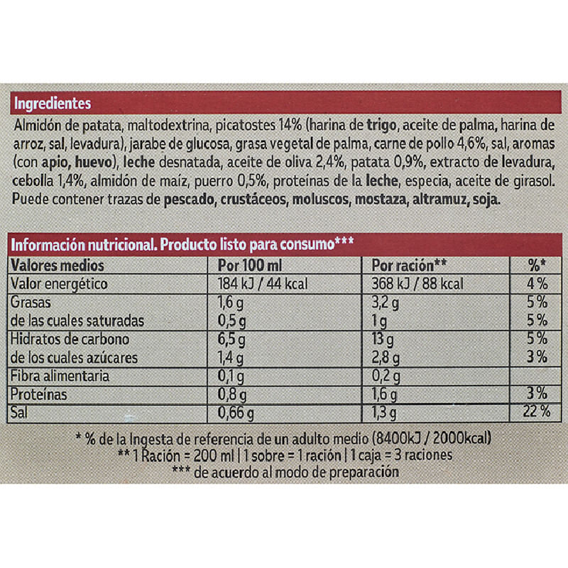 Sopinstat-Gallina-Blanca-crema-champiñones