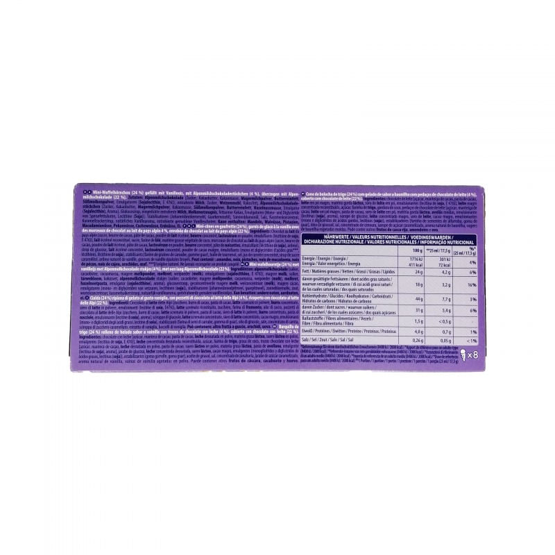 Mini-conos-Milka