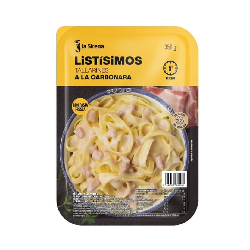 Tallarines-a-la-carbonara