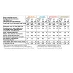5999-mi-cups-haagen-dazs-joy-collection-info-nutri.jpg