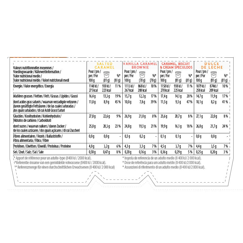 7450-Minicups-caramel-attraction-info-nutri.jpg