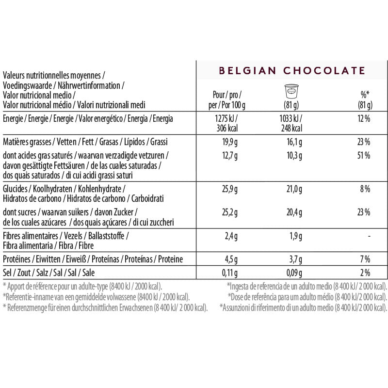 381-Choco-Belga-haagen-dazs-tarrina-info-nutri.jpg