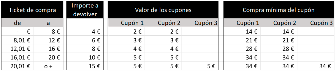 devolver-es-cosa-buena-fra-vin